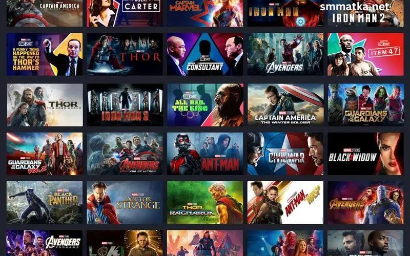 Marvel Movies in Chronological Order