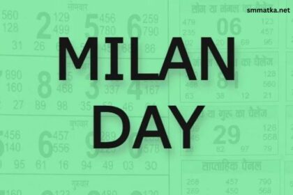 Milan Day Panel Chart 1974 to 2020