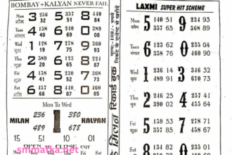 Matka Ratan Chart