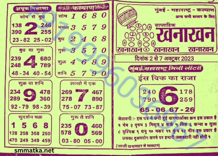 Sangam Matka Chart